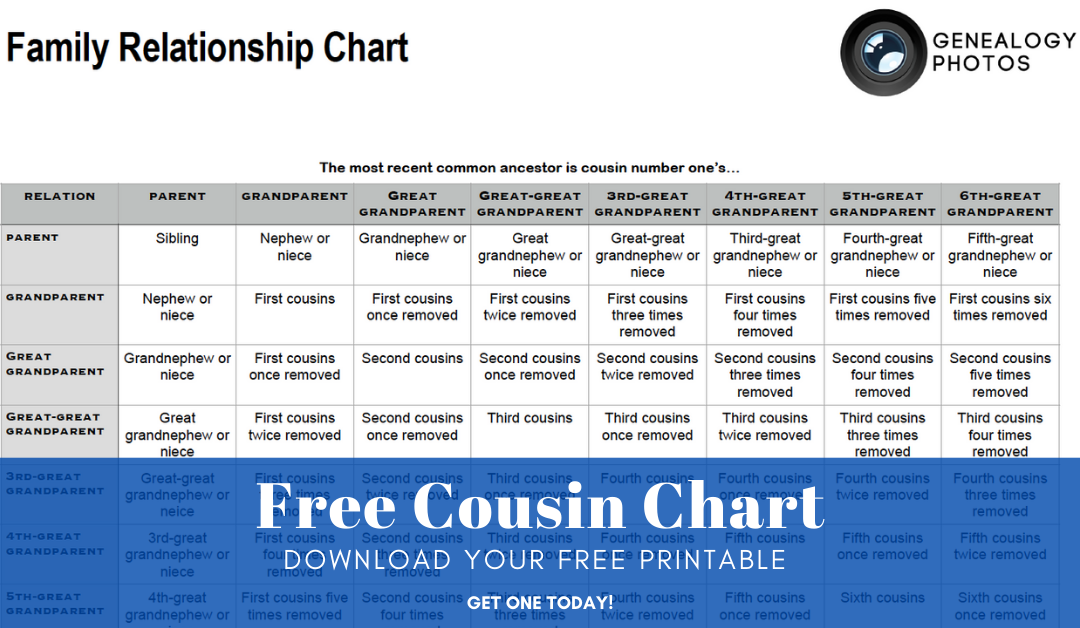 Cousin Chart Download