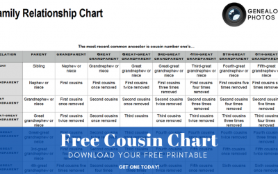 Cousin Chart Download